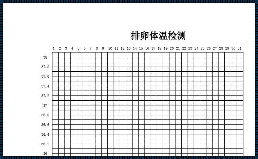 备孕路上的“排卵监测之旅”：何时止，何时启？