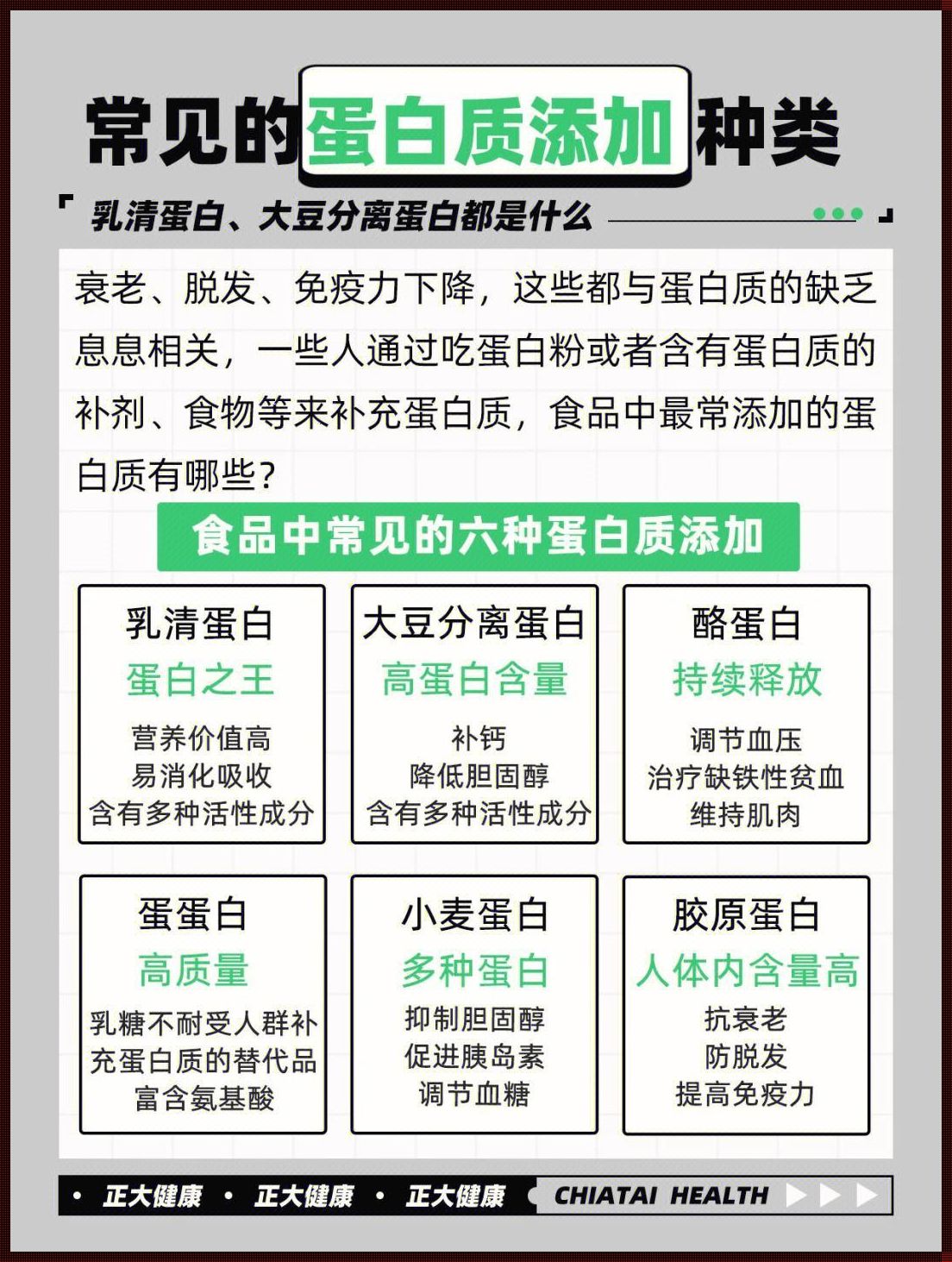 如何补充蛋白质：掌握方法，事半功倍